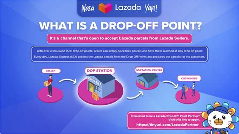 lazada drop off locator|Lazada Station Partnerships .